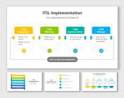 Usable ITIL Implementation PPT And Google Slides Templates