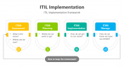 200621-ITIL-Implementation_01