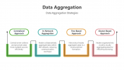 200623-Data-Aggregation_04