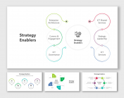 Strategy Enablers Powerpoint And Google Slides Templates