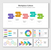Editable Workplace Culture PPT And Google Slides Templates