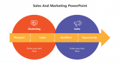 Usable Sales And Marketing PPT Template And Google Slides