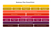 Easily Usable Business Plan PPT And Google Slides Template
