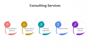 Best Consulting Services PPT And Google Slides Template