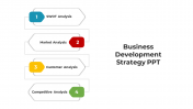 Business Development Strategy PPT And Google Slides