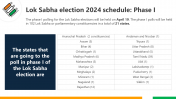 200712-India-Election-2024_08