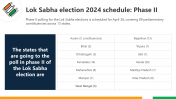 200712-India-Election-2024_09