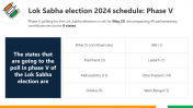 200712-India-Election-2024_12