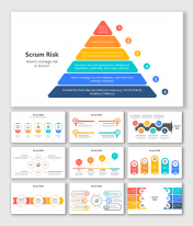 Editable Scrum Risk PowerPoint And Google Slides Template