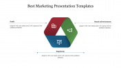 Best Marketing Presentation Templates and Google Slides
