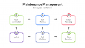 200725-Maintenance-Management_01