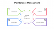 200725-Maintenance-Management_02