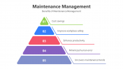 200725-Maintenance-Management_03