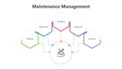 200725-Maintenance-Management_04