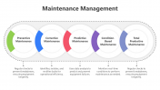 200725-Maintenance-Management_05
