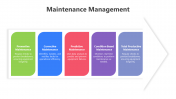 200725-Maintenance-Management_07