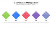 200725-Maintenance-Management_09