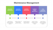 200725-Maintenance-Management_10