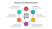 Optimize Business And Marketing Plan PPT And Google Slides	