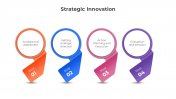 200730-Strategic-Innovation_03