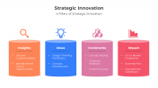 200730-Strategic-Innovation_06