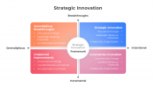 200730-Strategic-Innovation_07