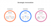 200730-Strategic-Innovation_09