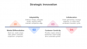 200730-Strategic-Innovation_10
