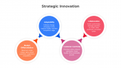 200730-Strategic-Innovation_12