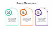 200734-Budget-Management_06