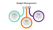 200734-Budget-Management_10