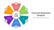 200736-Financial-Statement-Analysis_06
