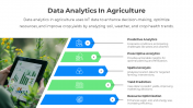 200737-IoT-In-Agriculture_05