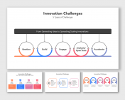 Editable Innovation Challenges PPT And Google Slides Themes