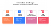 200741-Innovation-Challenges_02
