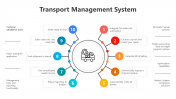 200743-Transport-Management-System_02