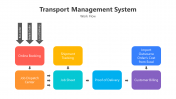 200743-Transport-Management-System_05