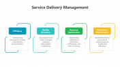 200746-Service-Delivery-Management_04
