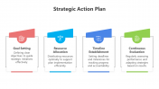 200751-Strategic-Action-Plan_03