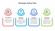 200751-Strategic-Action-Plan_05