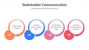200760-Stakeholder-Communication_01