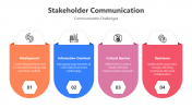 200760-Stakeholder-Communication_03