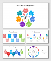 Editable Purchase Management PPT And Google Slides Templates
