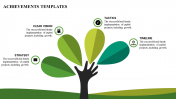 Success PowerPoint Presentation Templates and Google Slides
