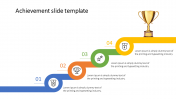 Achievement Google Slides & Template PowerPoint Presentation
