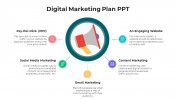 Get Digital Marketing Plan PowerPoint And Google Slides