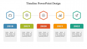 Timeline PowerPoint design