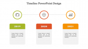 Inventive Timeline PowerPoint Design Slides Presentation