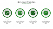 Innovative Keynote SWOT Template For Presentations