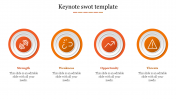 Exciting Unique Keynote SWOT Template For Presentation